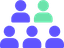 Affinity Audiences